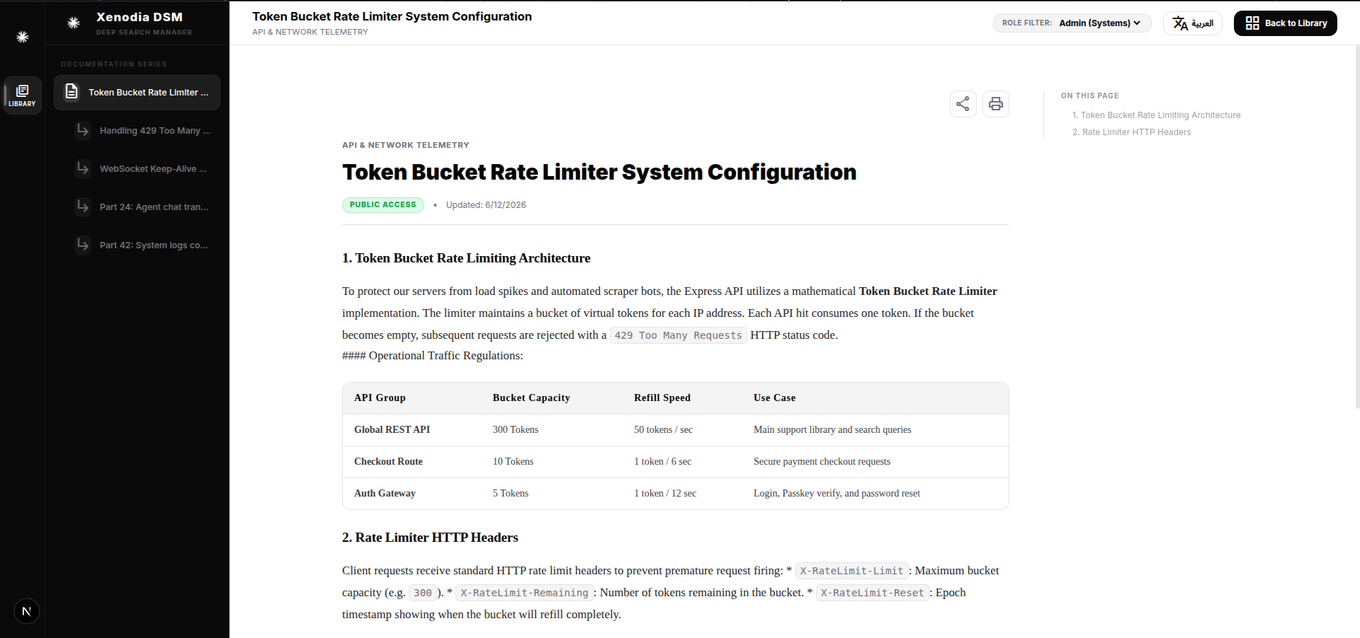 Xenodia DSM — documentation series with role-based access and multilingual support