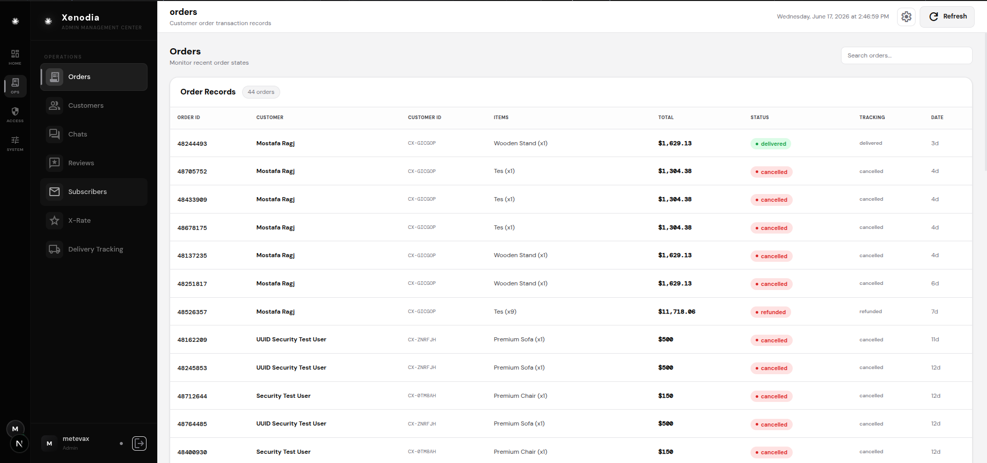 Xenodia Admin Management Center — orders, customers, reviews, and delivery tracking